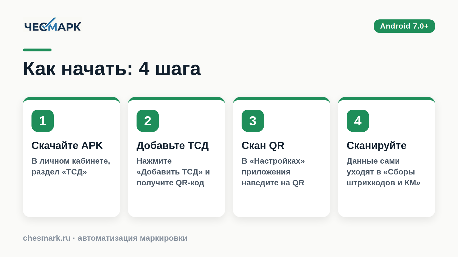 описание картинки